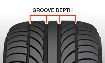 Tire Grooves Graphic