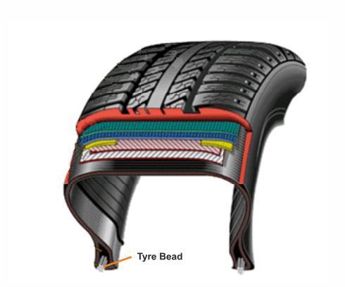 Tire Bead Graphic